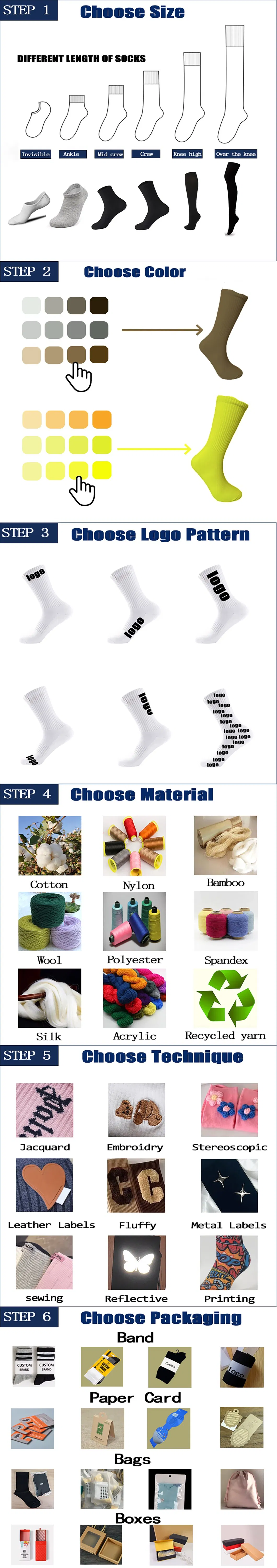 Customization Options