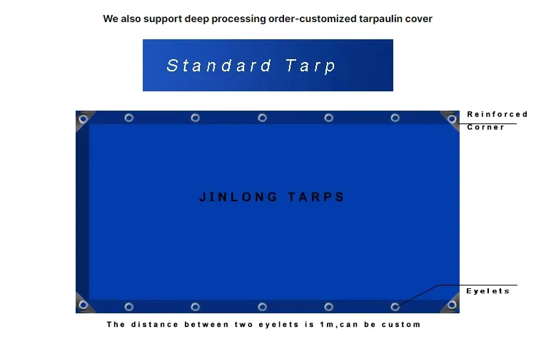 PVC Tarpaulin Cover 2