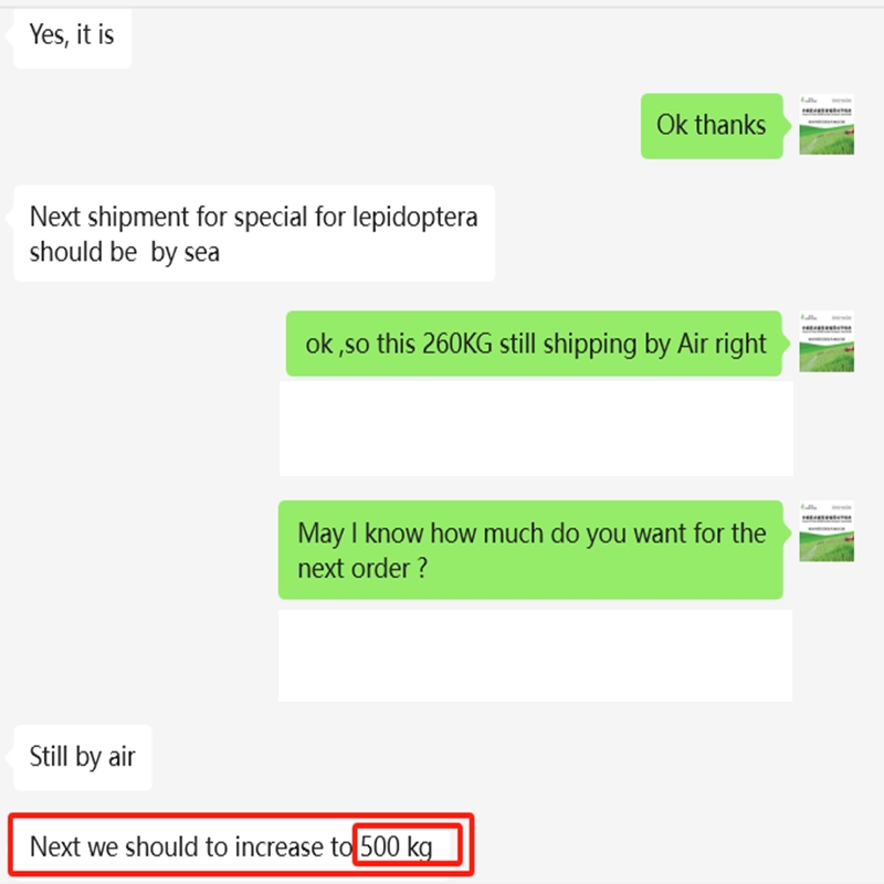 Agrochemicals for Green Insect