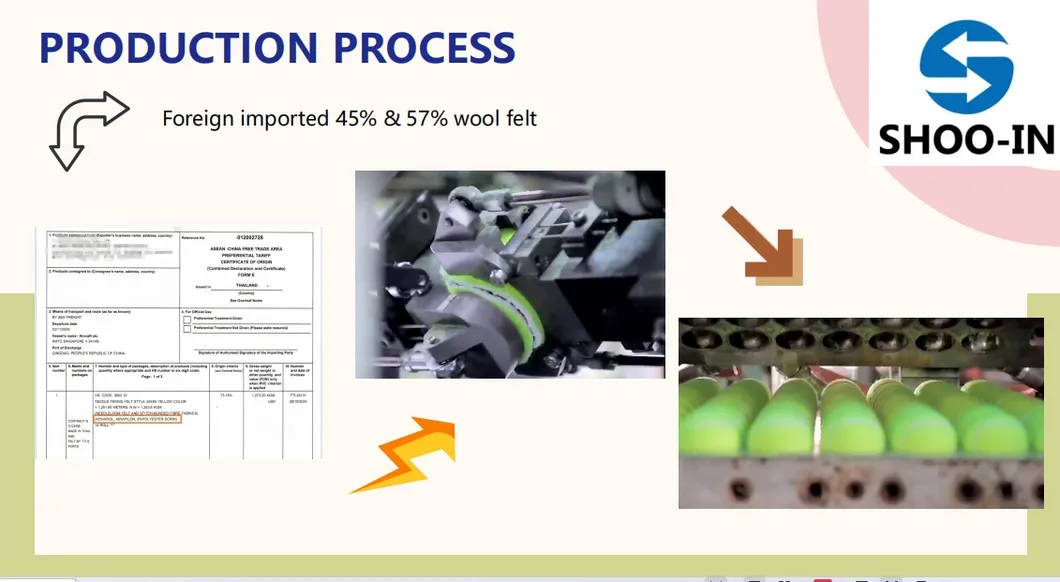 Professional Grade Tennis Balls