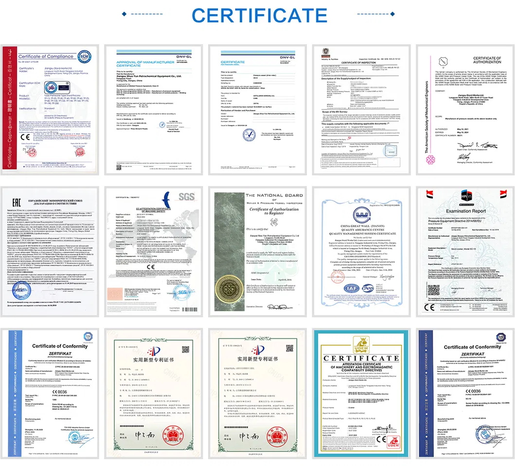 International Certifications