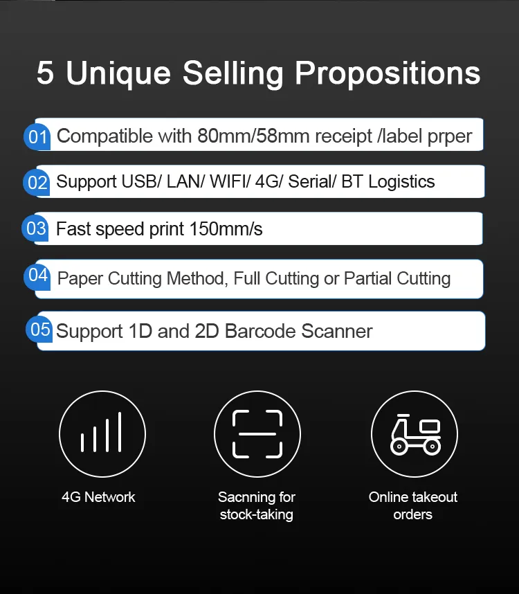 Android Terminal Printer 2