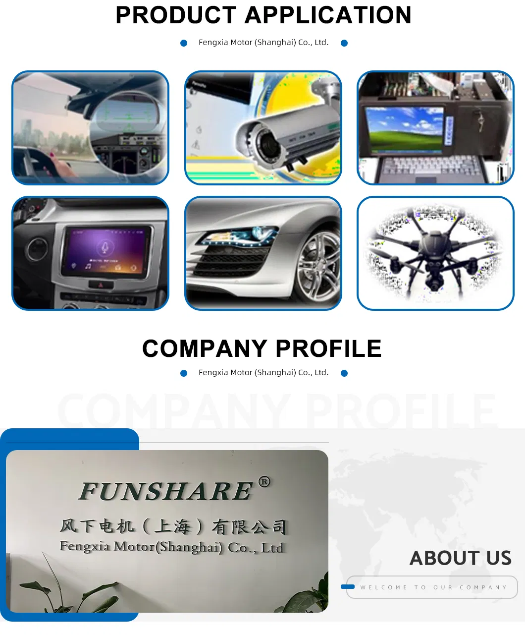 Product Application Map