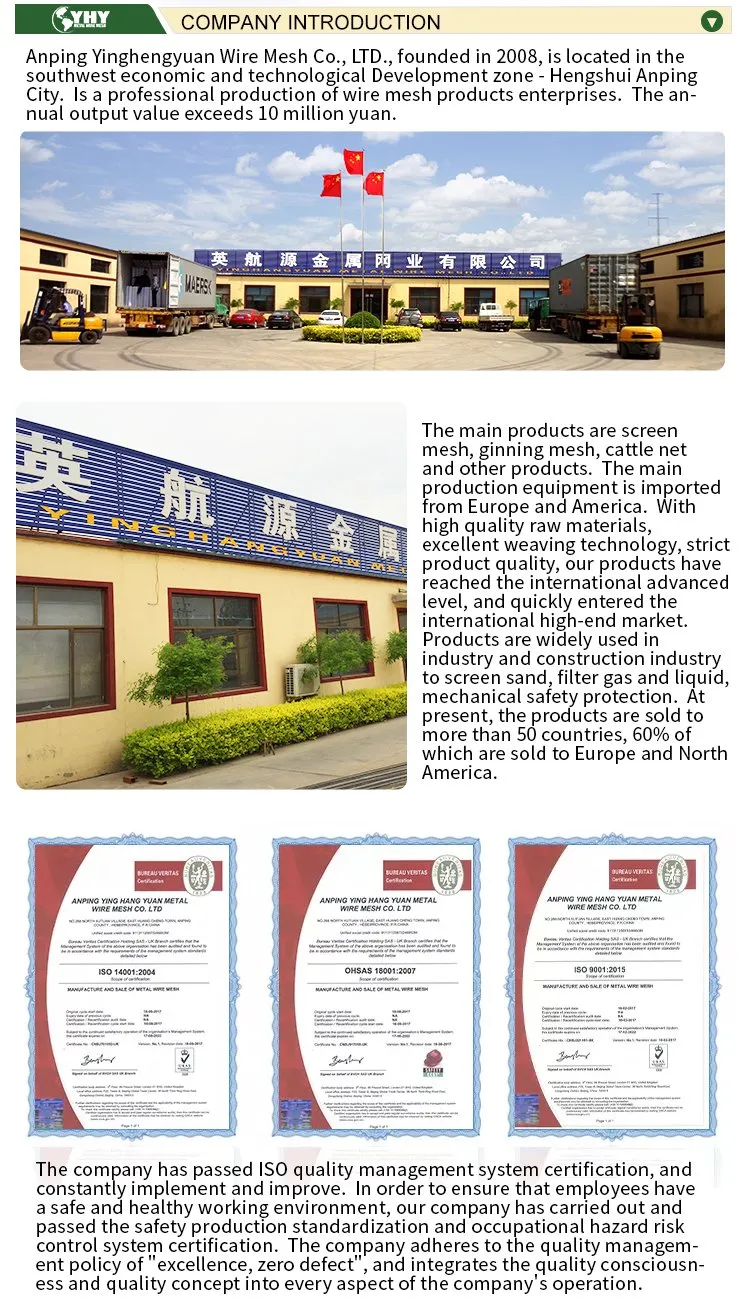 Self Cleaning Screen Mesh 5