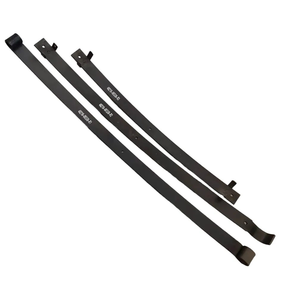 Suspension Part View