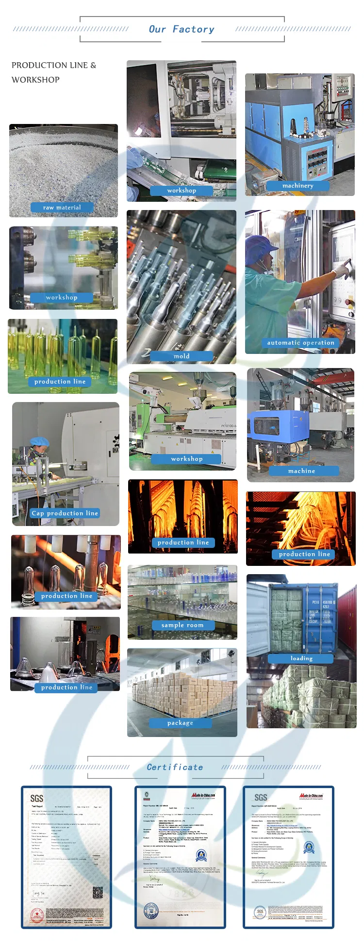 Industrial Applications