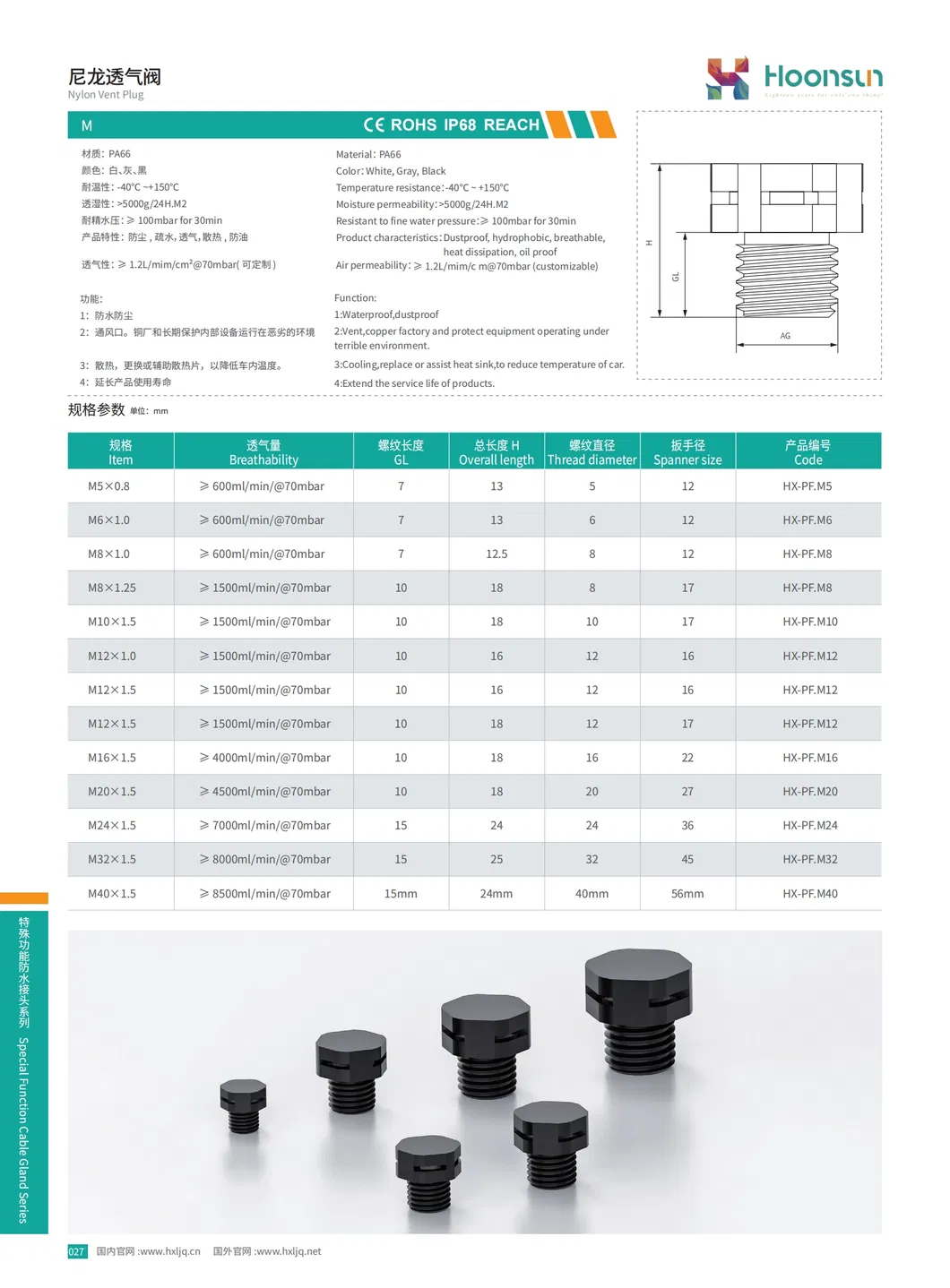 Technical Specifications