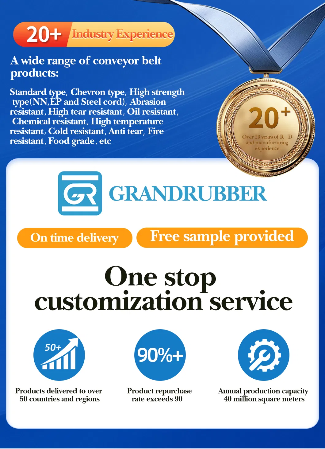 Fire Resistant Belt 1