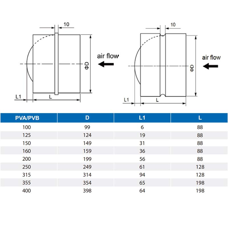One-Way Airflow Draft Blocker Backdraft Damper Duct Draft Stopper Insert Backflow Preventer
