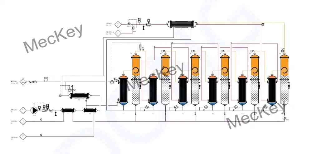Distillation Stage Detail