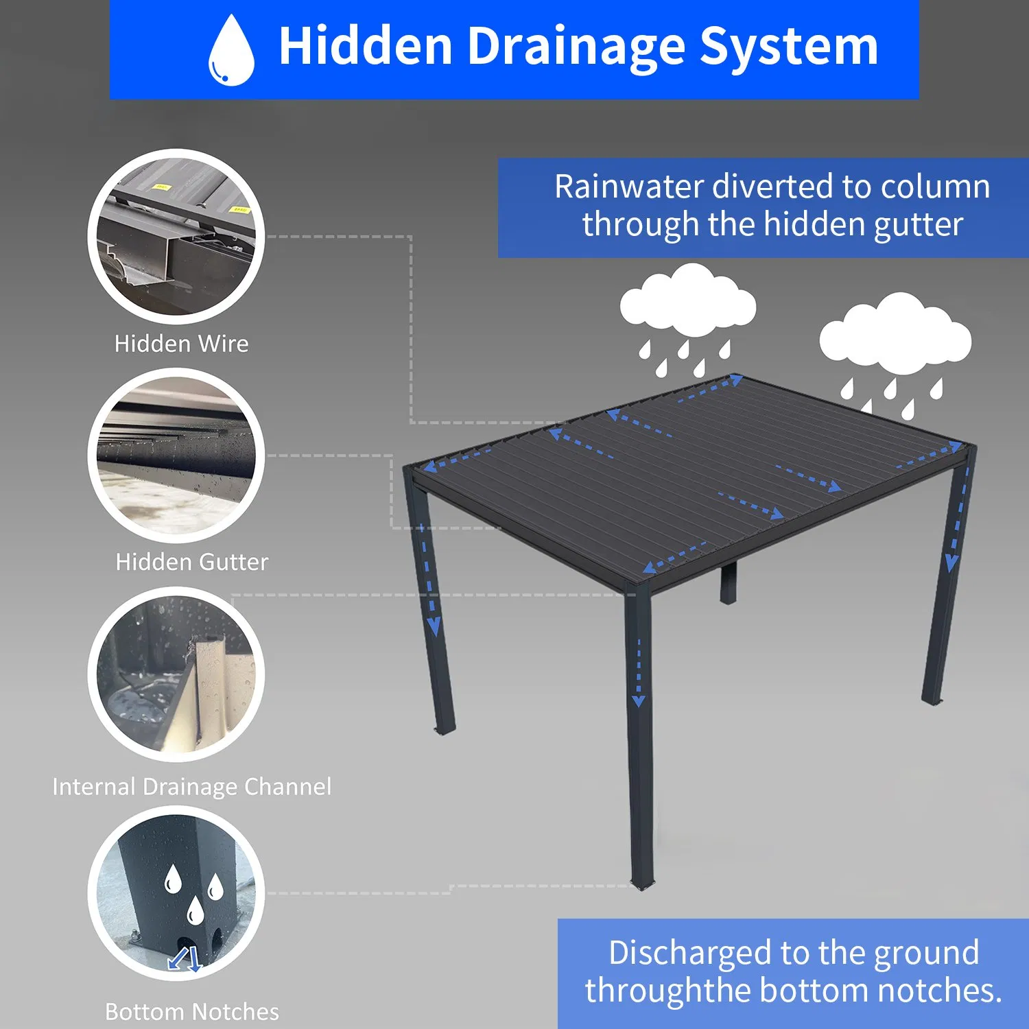 Waterproof Motorized Retractable Louver Roof Luxury Glass Sunroom Electric Bioclimatic Aluminum Pergola
