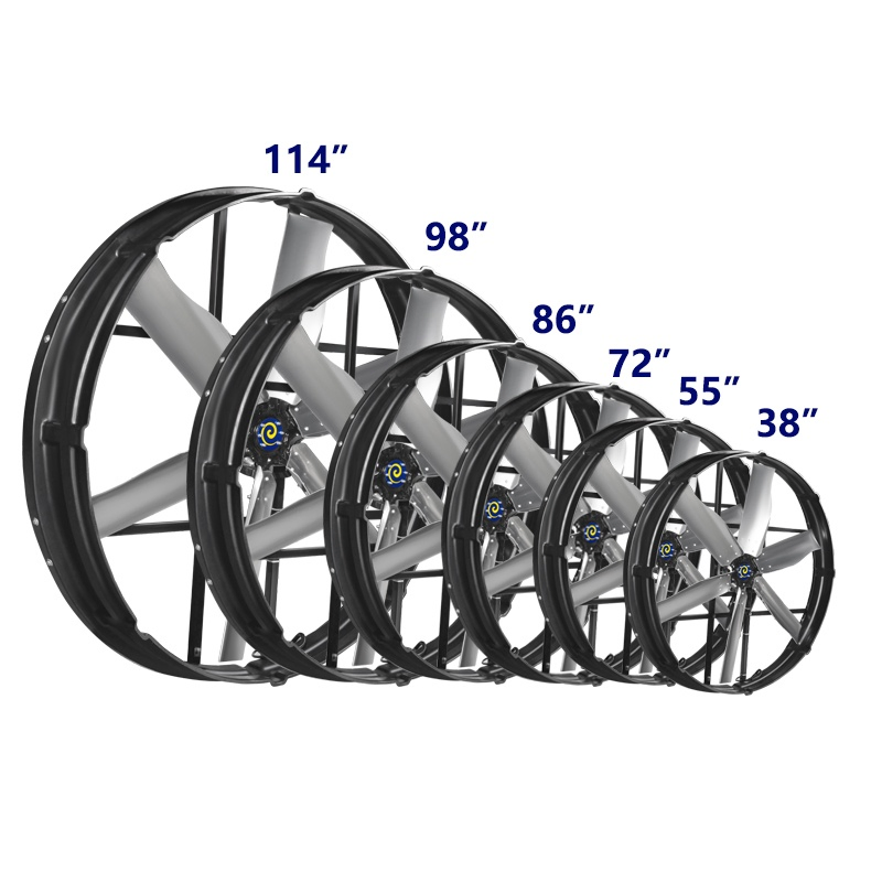 Wholesale OEM/ODM Ec Motor Strong Airflow Long Service Life High Air Volume Agriculture Industrial Exhaust Circulation Panel Fan for Poultry Barn Farm