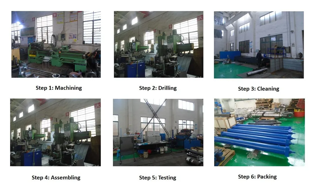 Manufacturing Equipment