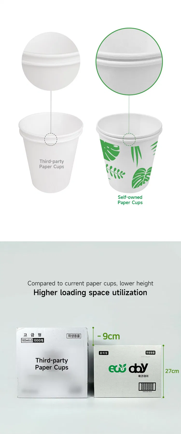 Food Safety Certificate Paper Cup