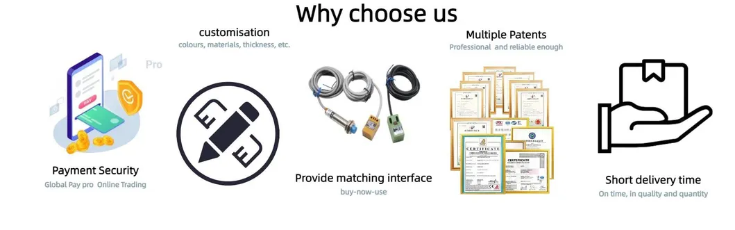 Why Choose Us Overview