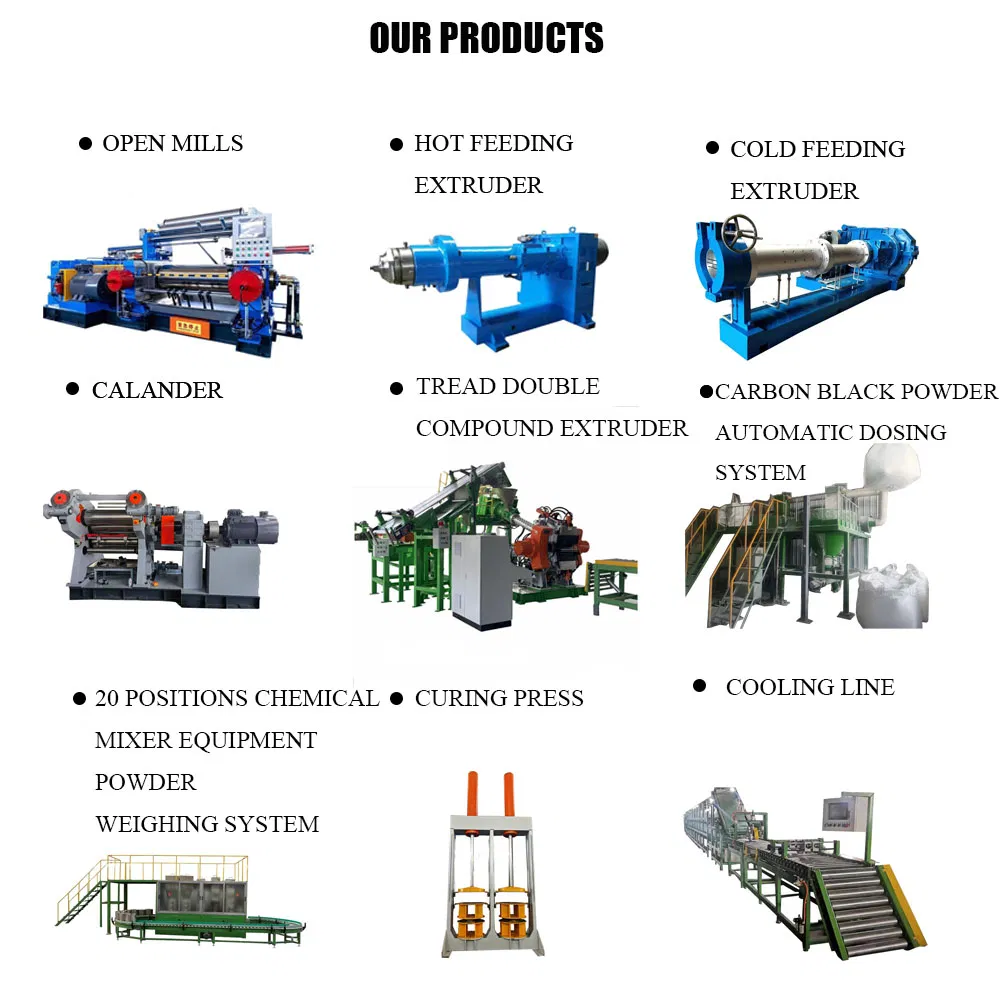 Testing Equipment Detail