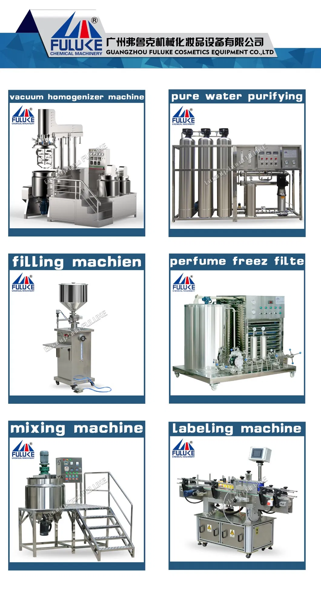 Full Machine Info