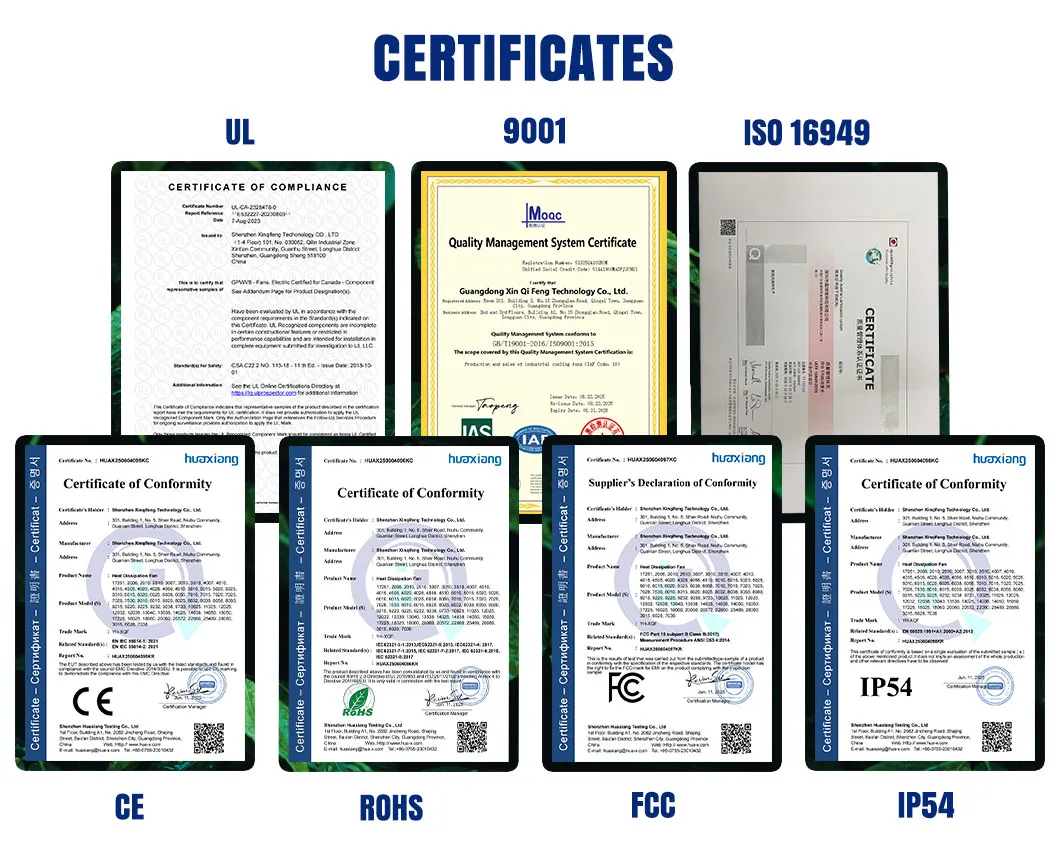Quality Certifications