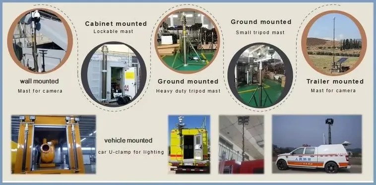 Application Scenarios