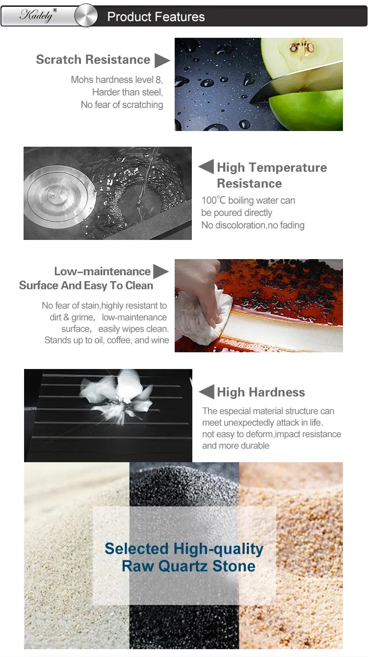 Production Process 1