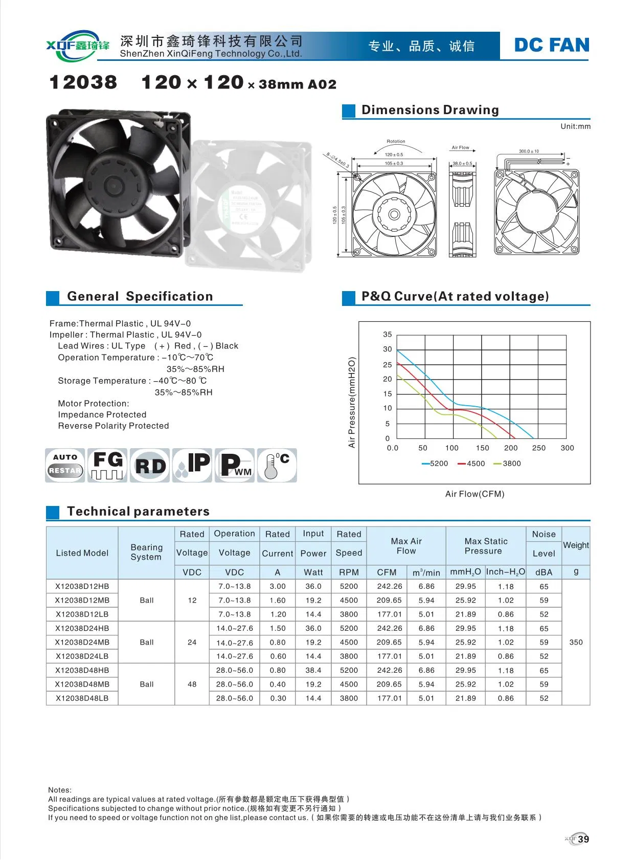 120*120*38mm 24V Customized High Pressure Strong Airflow DC Cooling Fan