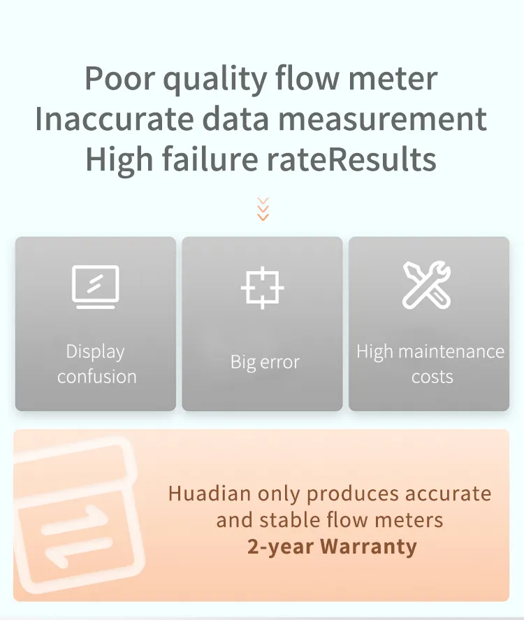 Flow Meter 8