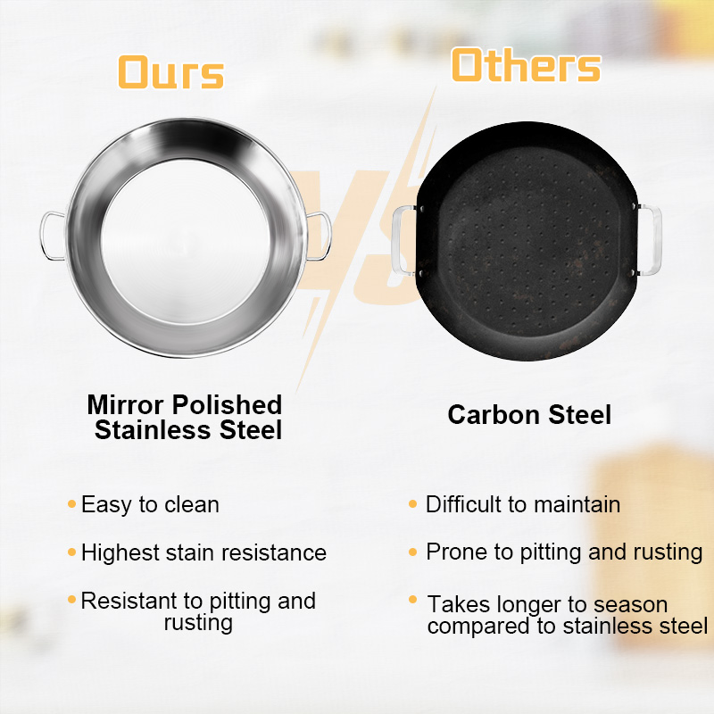 Daosheng Cost-Effective Outdoor Cooking BBQ Stainless Steel Composite Bottom Paella Pan