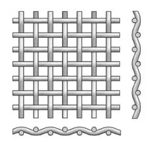 Plain Weave