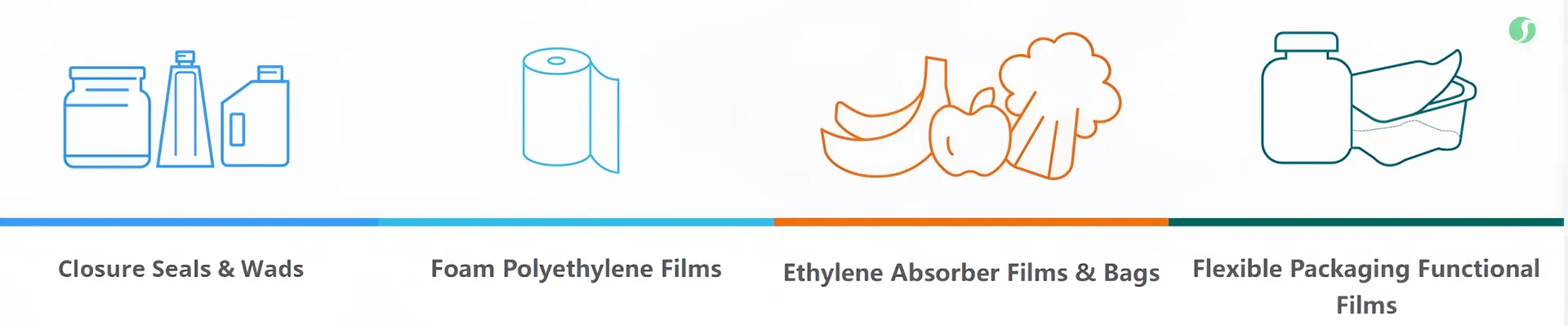 Product Category Banner