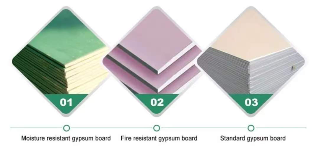 ISO Certified &amp; Extreme Fire Resistance &amp; Superior Soundproofing &amp; Premium Eco-Friendly Gypsum Board
