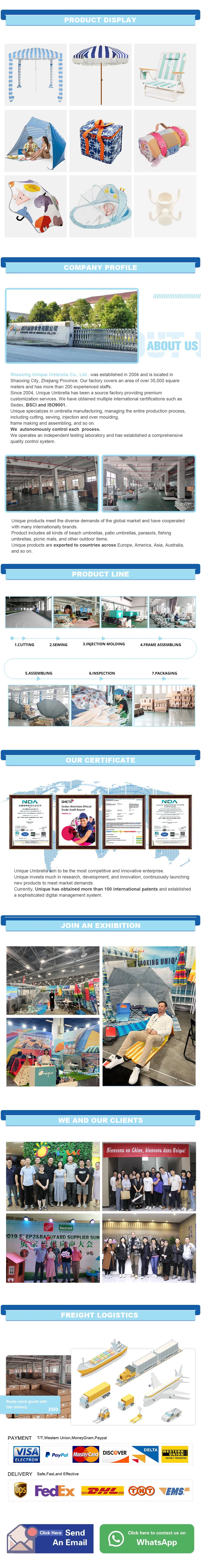 Company Profile Information