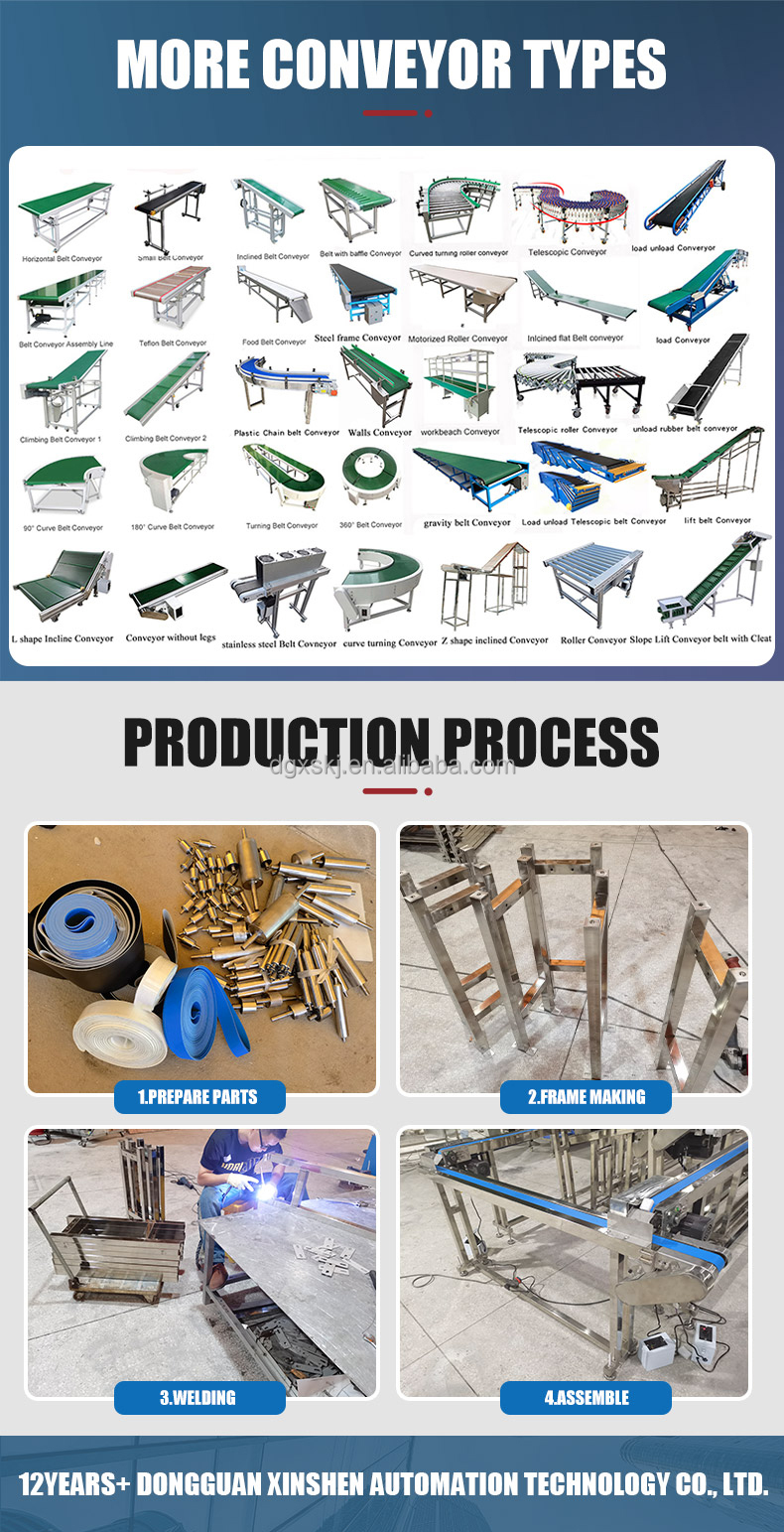 PVC Belt Conveyor Customization