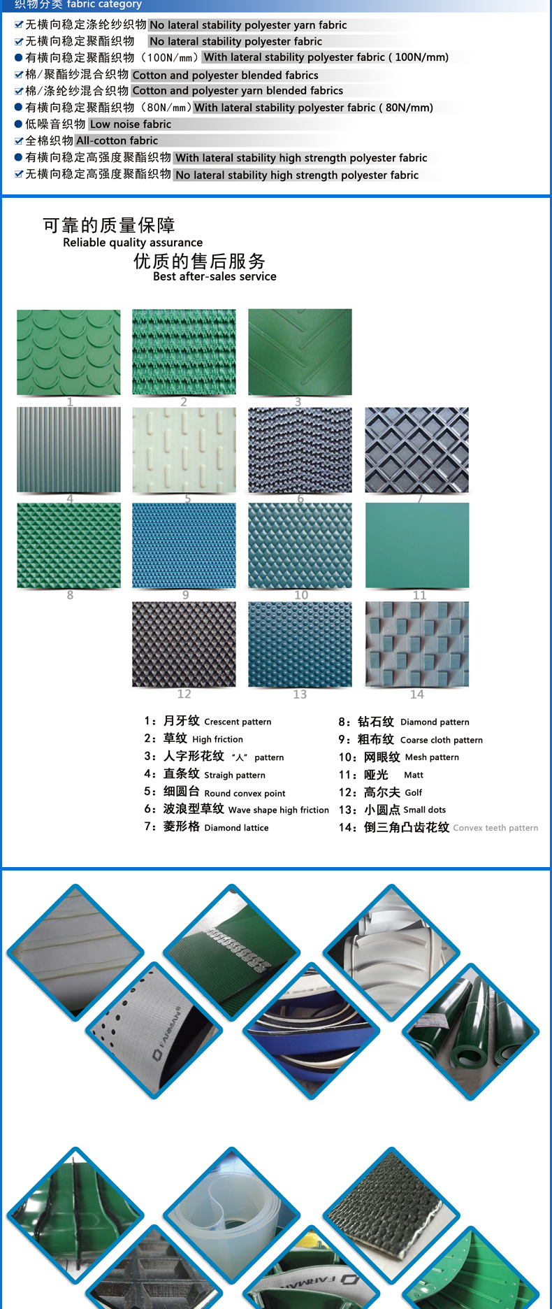PVC/PU Rough or Smooth Surface Food Grade Conveyor Belt for Dough Pita Bread Paste