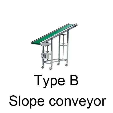 Assembly Line Belt Conveyor Detail View