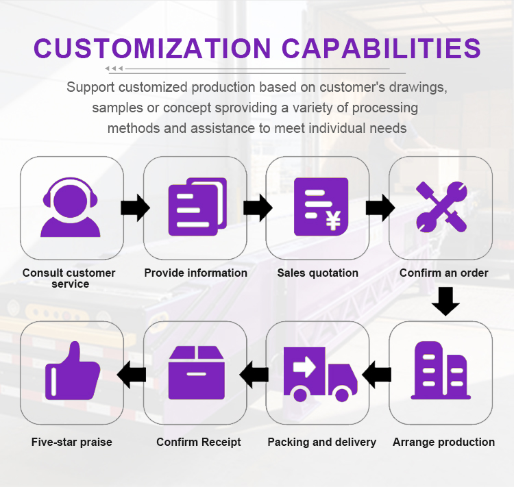 Conveyor Structure Design