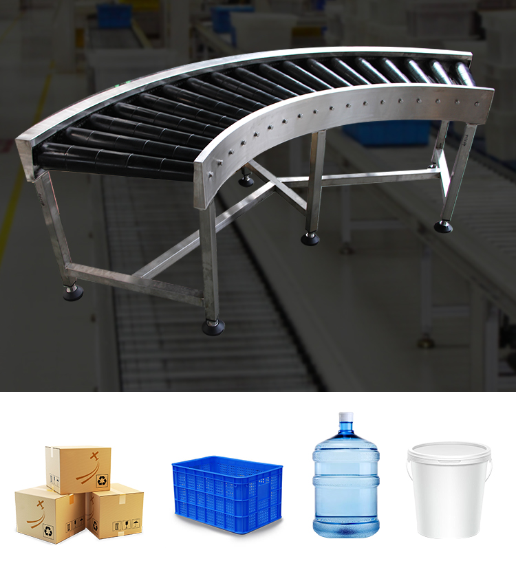 Roller Conveyor System