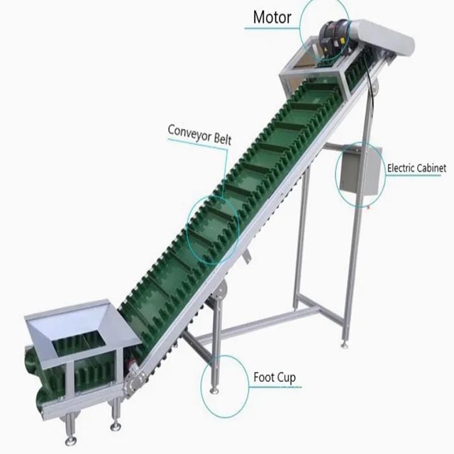 Automatic Sea Food Inclined PU Belt for Vegetable Transport Conveyor Climbing Incline Lifting Elevator Belt Conveyor Industry