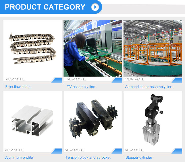 Production Process Flow 2