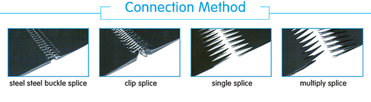 High Quality Blue Pu Conveyor Belt Food Industry Heat Resistant Conveyor Belt