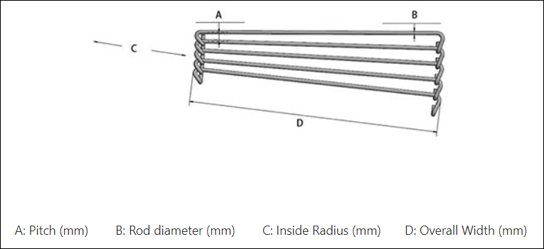 Radial Ladder Belt Diagram