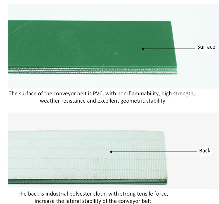 2mm 3mm 4mm 5mm 6mm Thickness PVC Conveyor Belt PU Tape for Food Industry