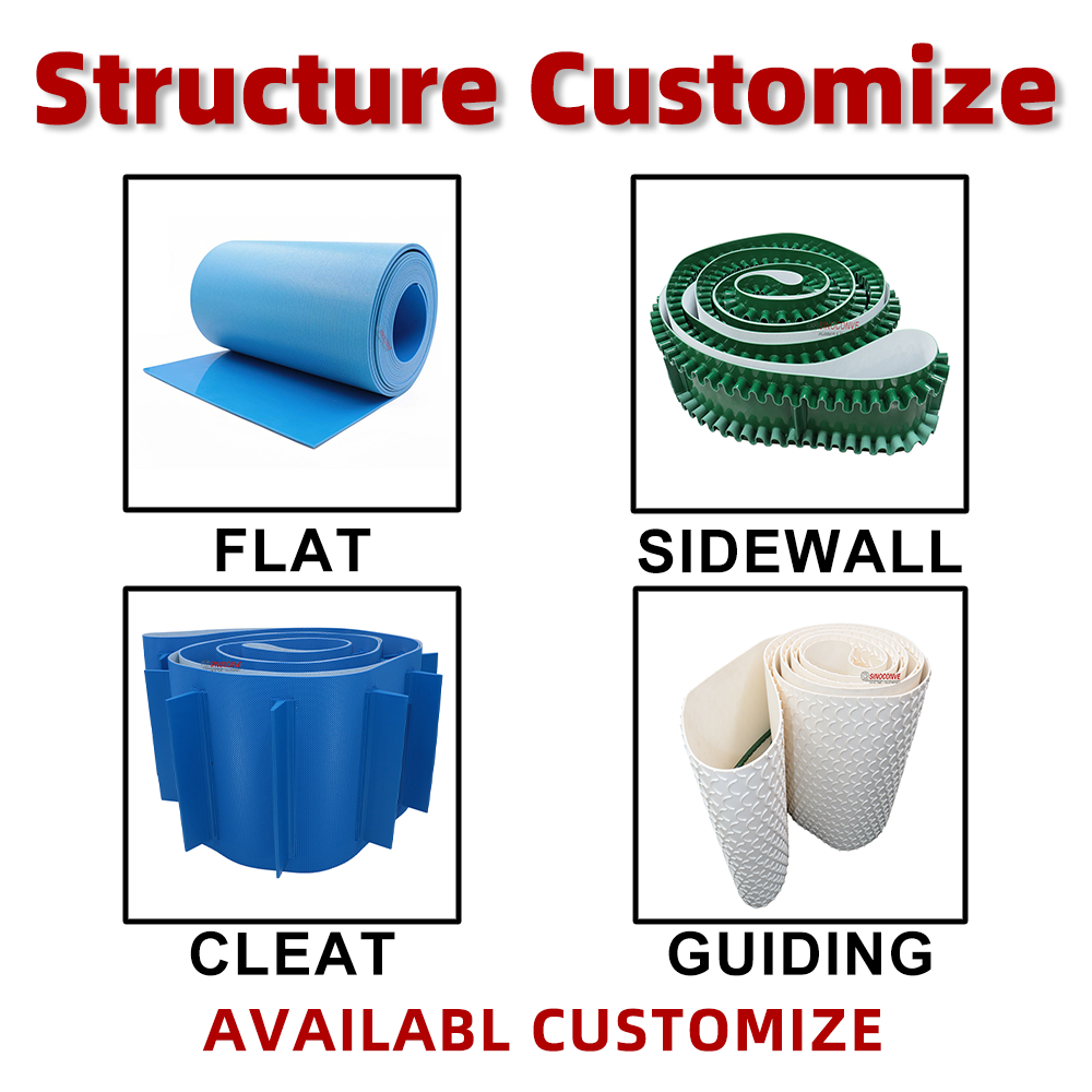 Price High Strength PVC Conveyor Belt
