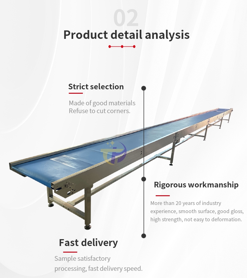 Product detail analysis