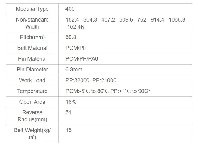 Precision Parts