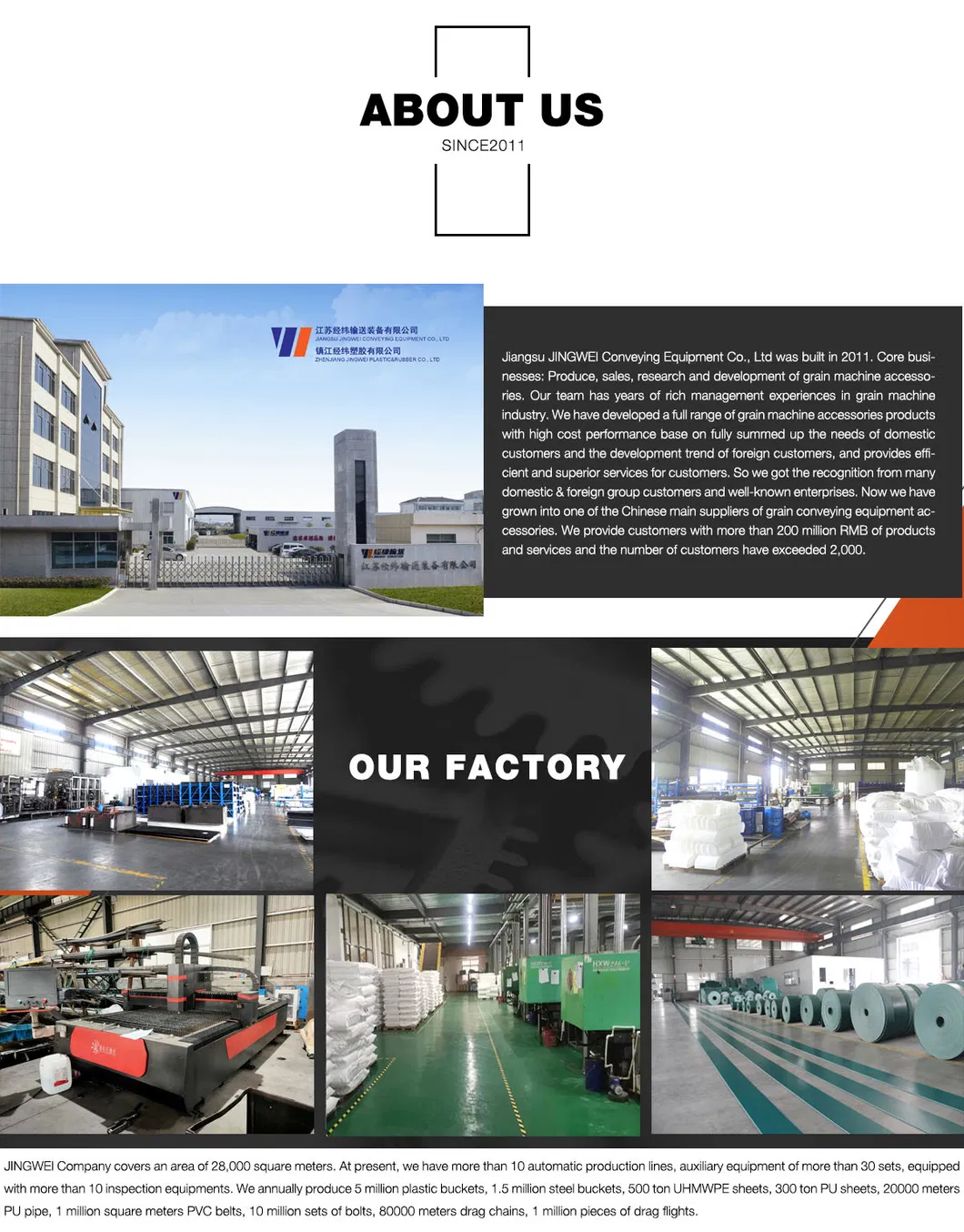 Production Facility 1