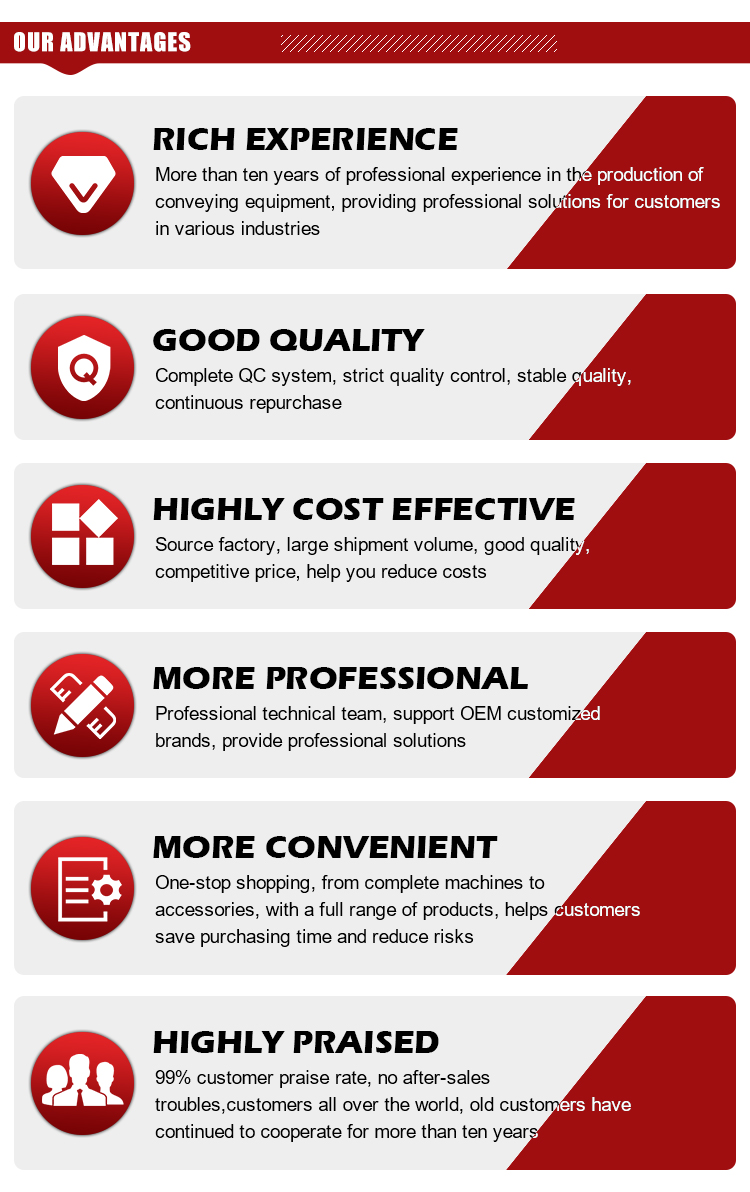 Quality Standard Inspection