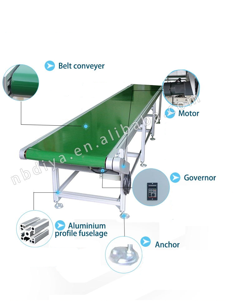 Conveyor Drive Unit Detail