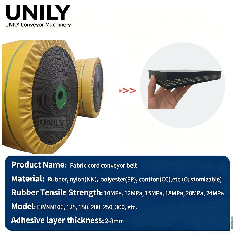 General Purpose Conveyor Belt for Mining, Agriculture &amp; Industry | 120cm Wide, 8MPa Abrasion-Resistant Cover