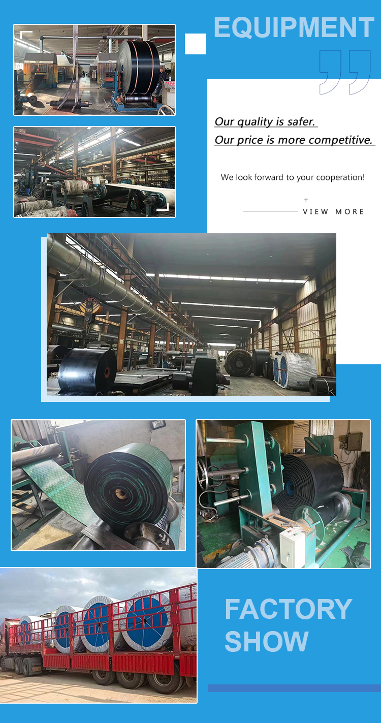 Company Overview