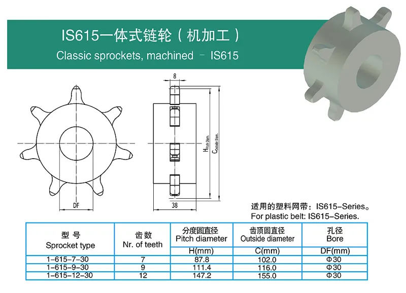 IS615 Modular Belt Side View